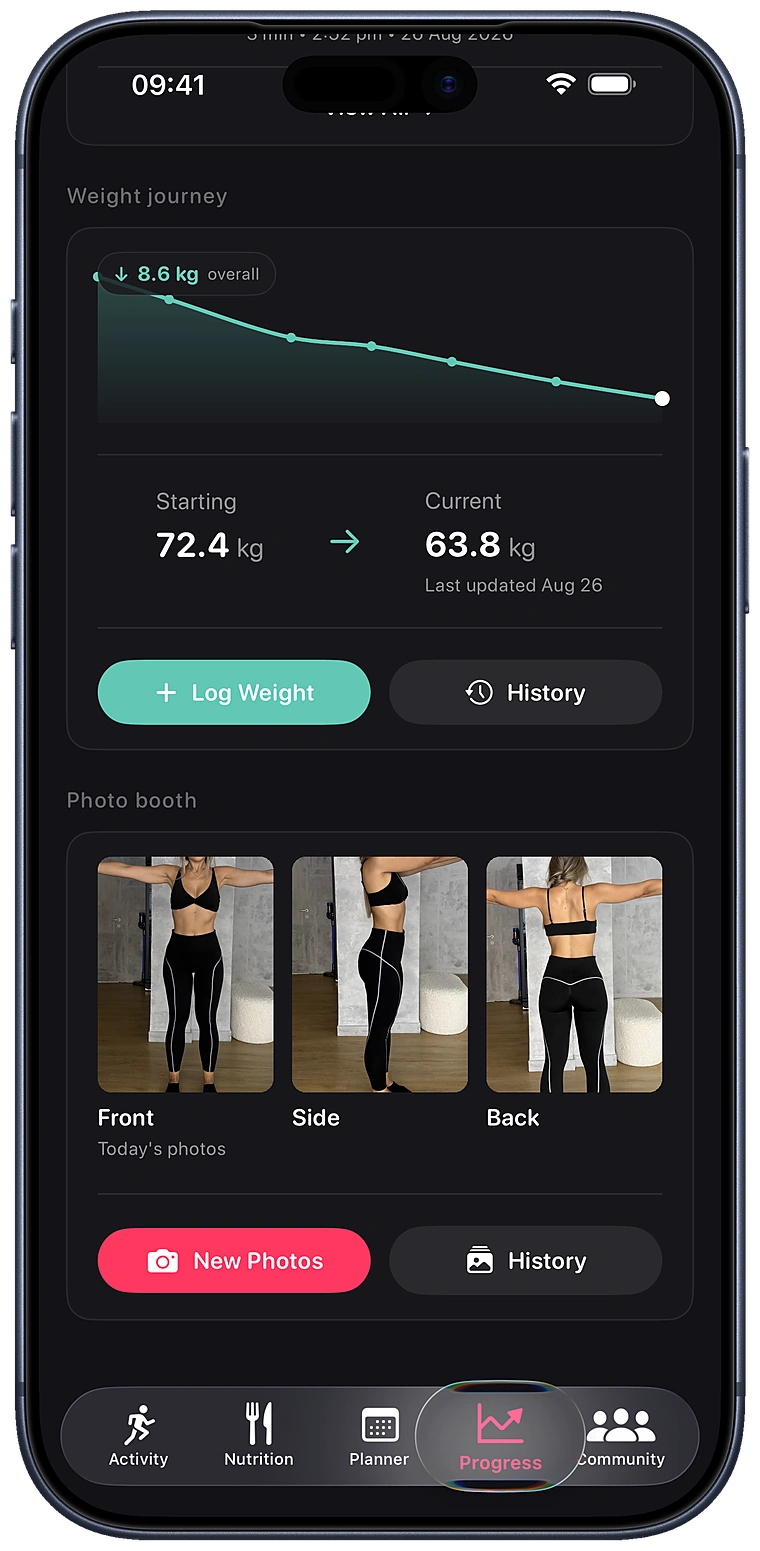The weight journey card, with starting and current weight, above the front, side and back photo booth